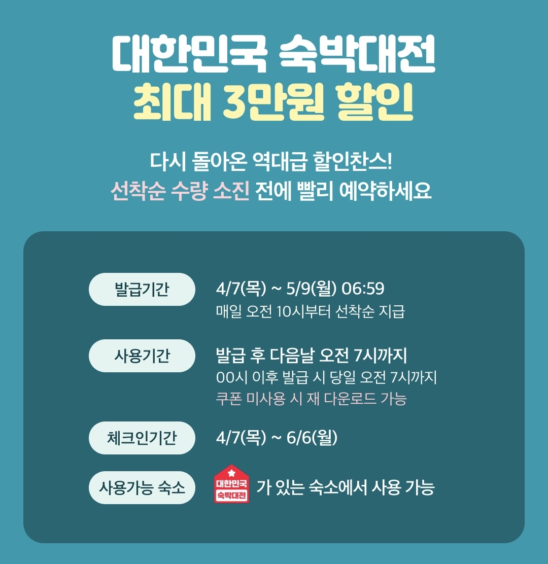 대한민국 숙박대전 할인쿠폰 발급 받기 사용기간 설명 사진