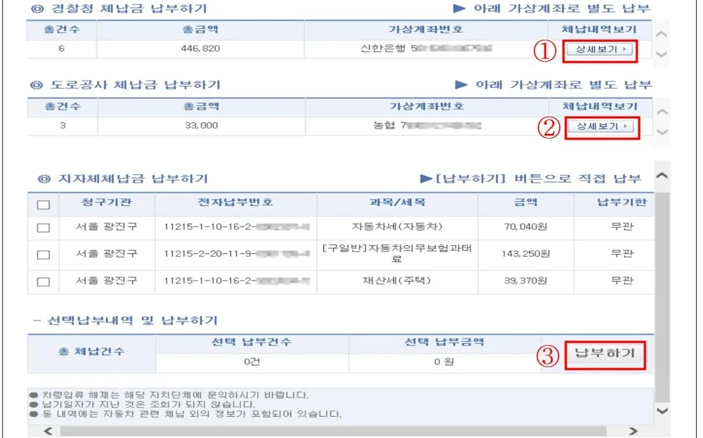 압류차량 공매 경매 폐차 매매 조회 완벽 가이드 절차 안내_1