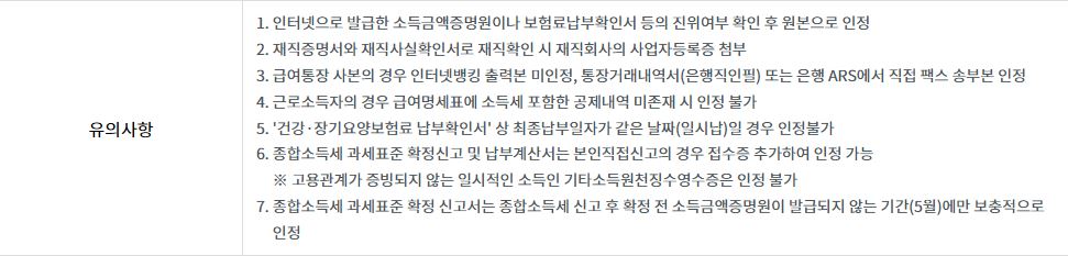 햇살론카드 신청자격 신청방법 한도증액
