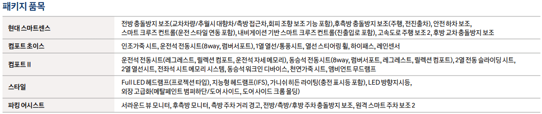 스탠다드 옵션
