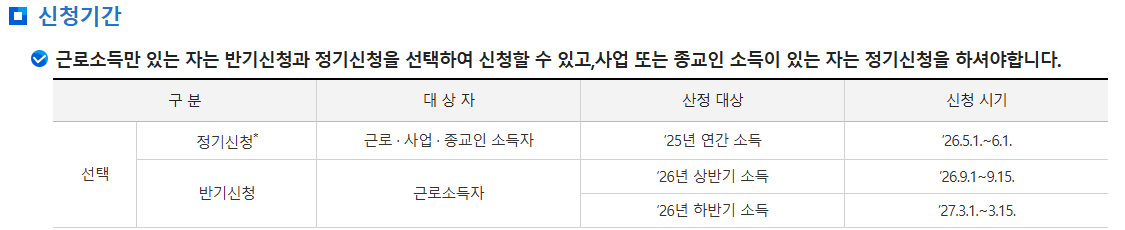 2026 근로장려금 반기신청 기간