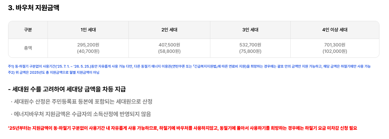 2025 에너지 바우처 지원 금액