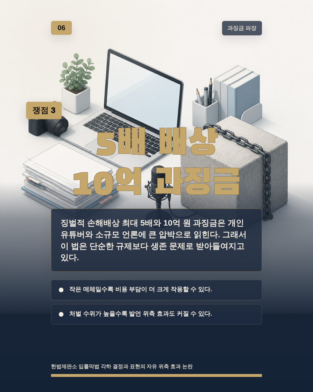 5배 배상 10억 과징금