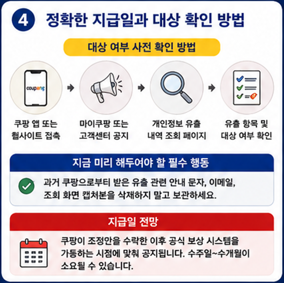 쿠팡 10만 원 보상 대상확인방법