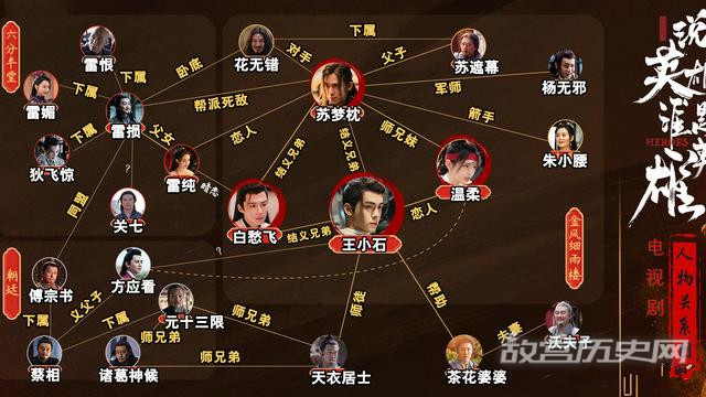 [중드추천] 드라마다시보기 설영웅수시영웅 결말 줄거리 등장인물