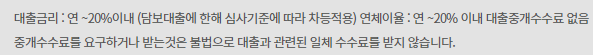 대출금리