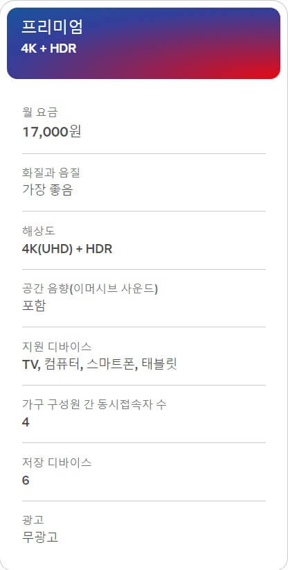 넷플릭스 구독 안내