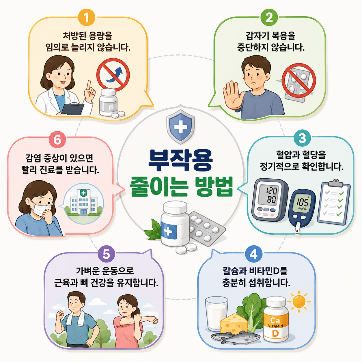 스테로이드 부작용