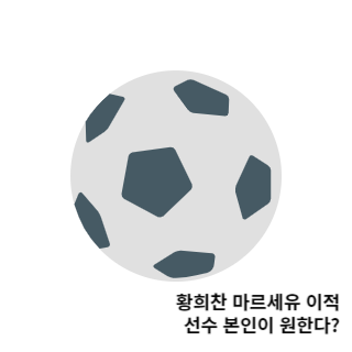 황희찬-마르세유