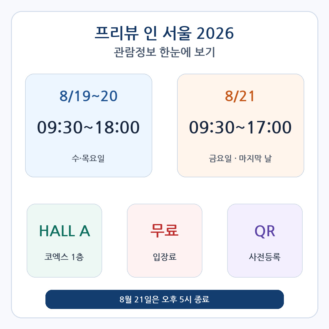 8월19~20일과 8월21일 관람시간, Hall A, 무료입장, QR 사전등록을 한눈에 보여주는 관람정보 이미지