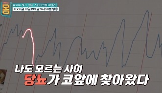 당뇨가코앞이다.