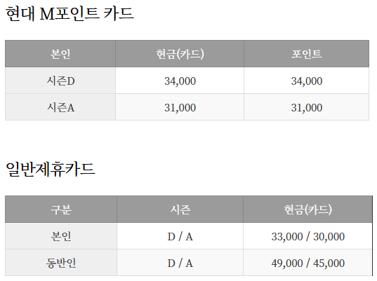 용인 에버랜드 놀이공원 할인 예매 이용 팁(자유이용권)