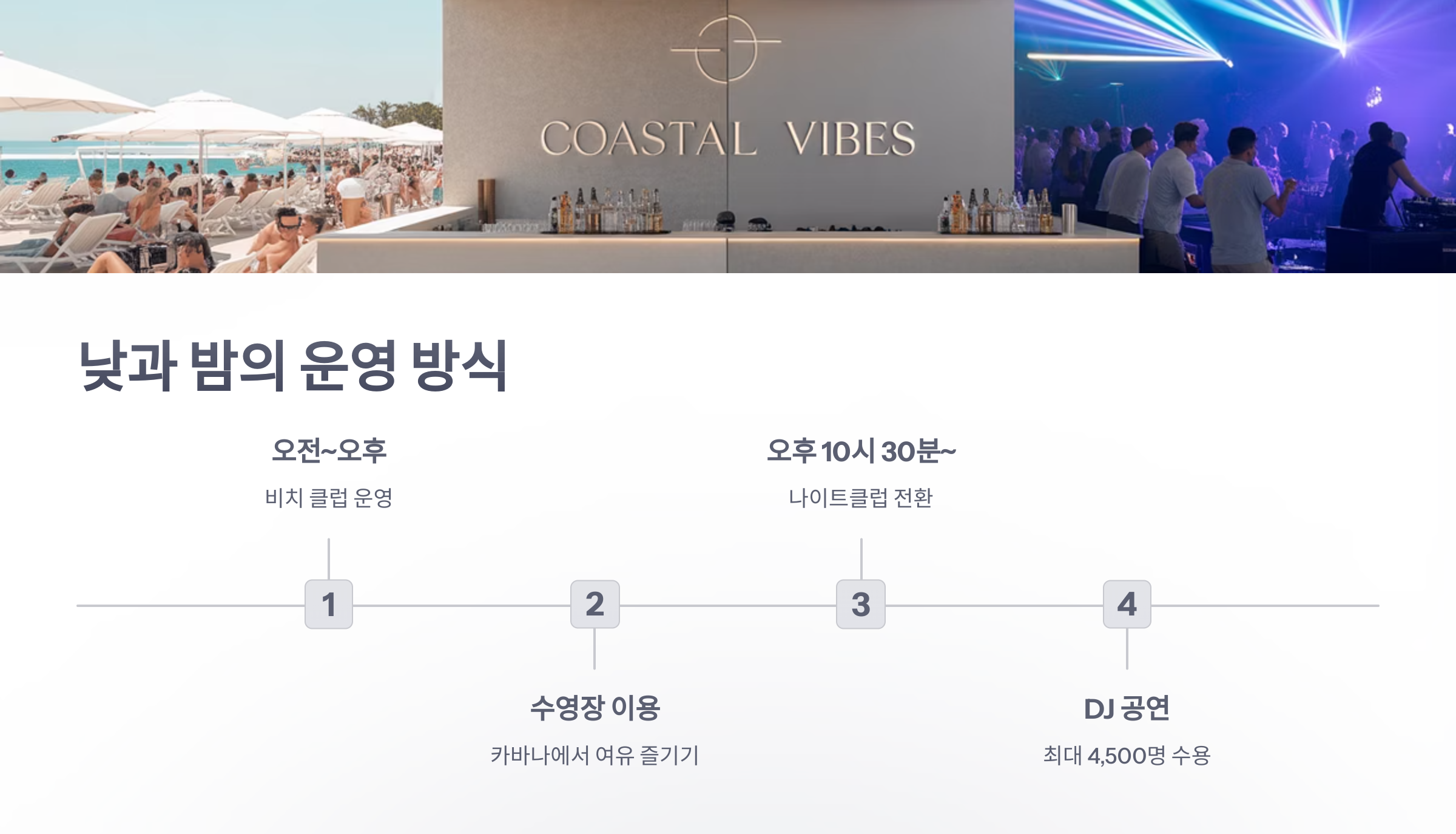 참조-코브-마닐라,-오카다-마닐라-돔-4