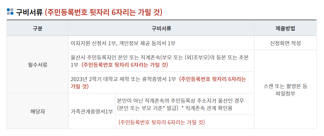 학자금대출이자지원