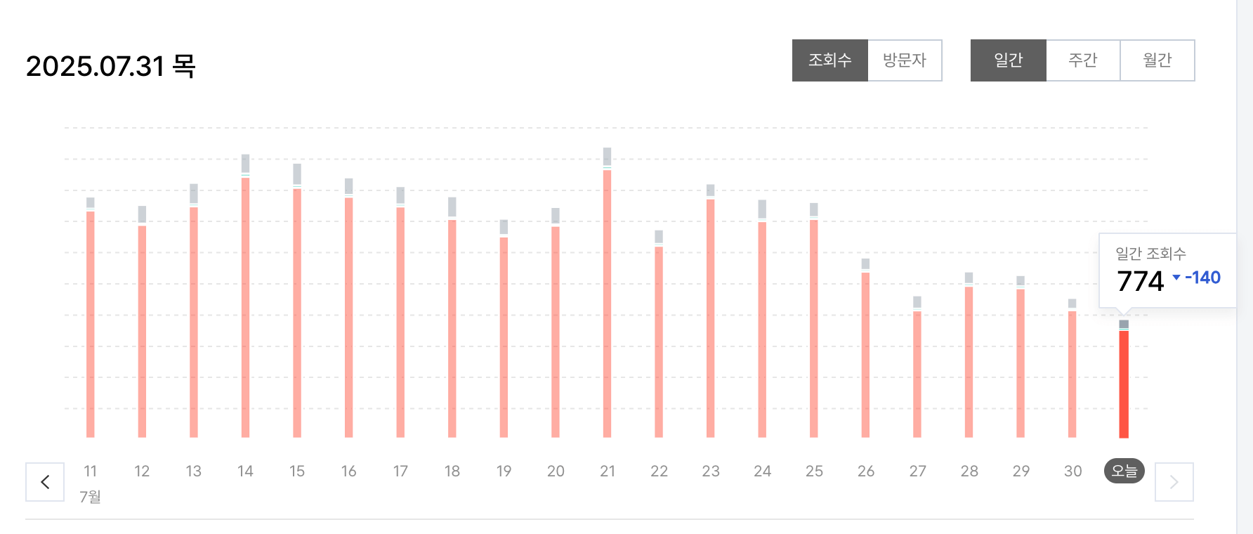 방문 유입