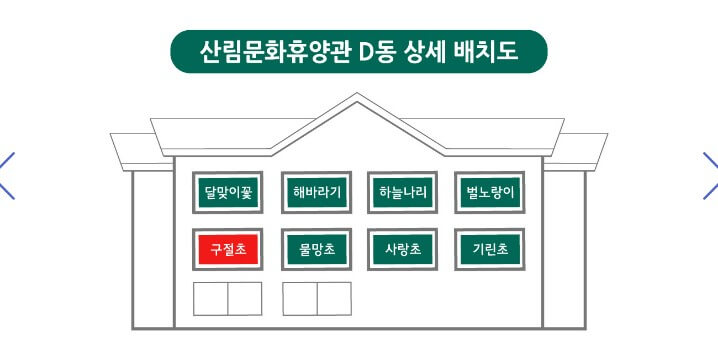 용화산자연휴양림 휴양관 배치도