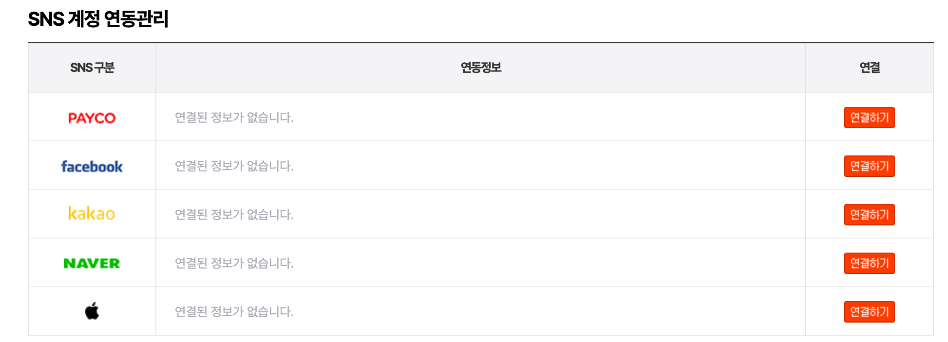 티몬 위메프 탈퇴방법: 개인정보 안팔리는 정확한 탈퇴방법