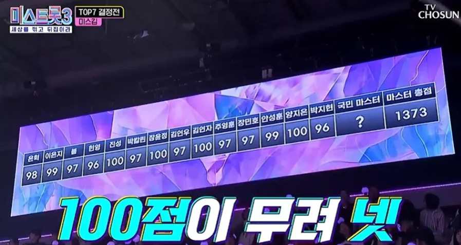 미스트롯 3 준 결승전 점수 순위 결승 진출자 탑 7 명단 무료 다시 보기