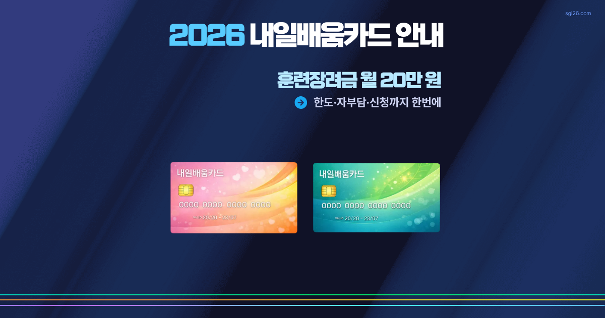 2026 내일배움카드 한도 및 훈련장려금 안내 – 자비부담금 변경사항 총정리