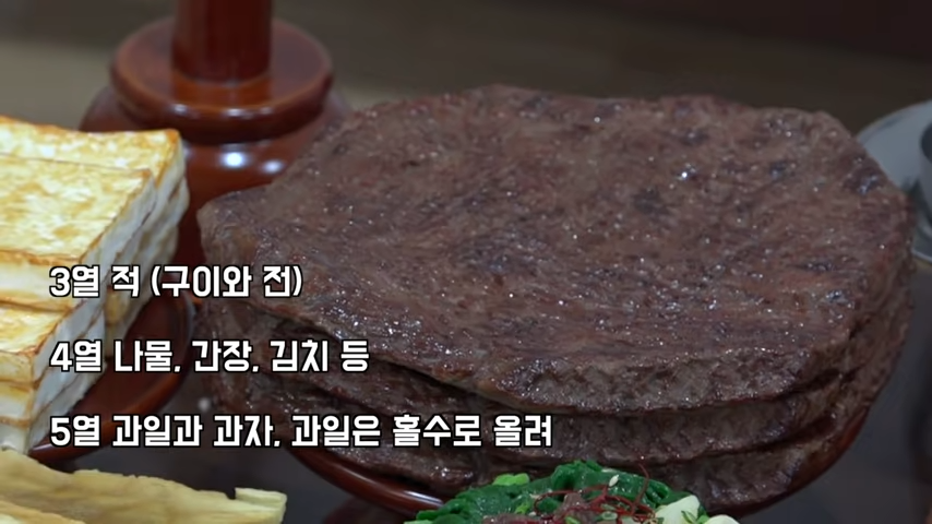 설날 차례상 위치