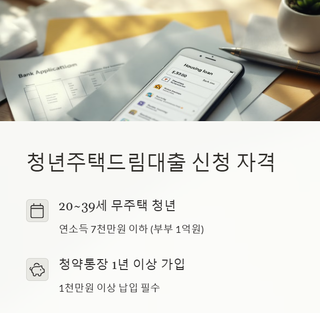 대출 신청 자격 조건 총정리
