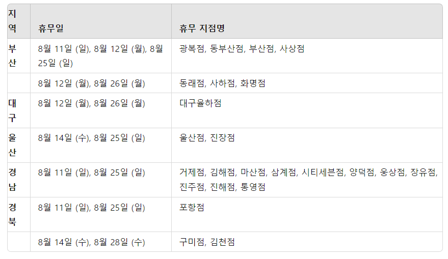 전국 롯데마트
