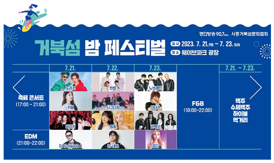 7월전국지역축제