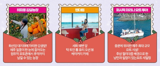 제주투어패스 이용가능 여행지