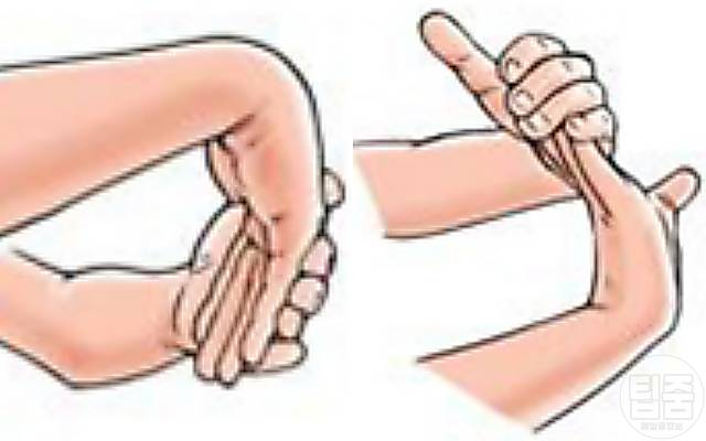 손목 시큰거림 아플때 스트레칭,손목통증