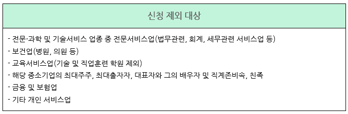 중소기업 청년 소득세 감면 신청 대상, 자격, 조건 제외 대상