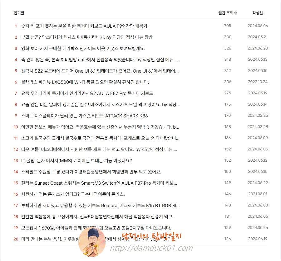 담덕이의 탐방일지 2024년 06월 인기글