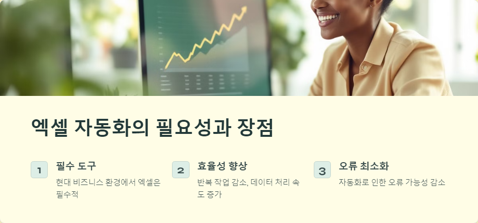 엑셀자동화
