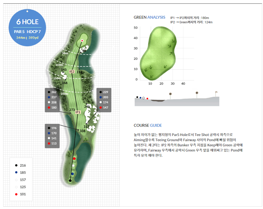 베이사이드 골프클럽 레이크코스 06