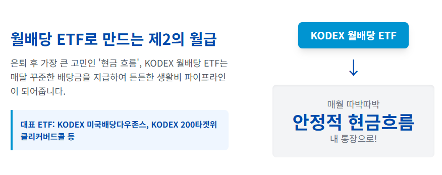 월배당 etf로 만드는 제2의 월급