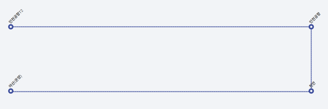 아산에서 인천공항 리무진버스-노선도