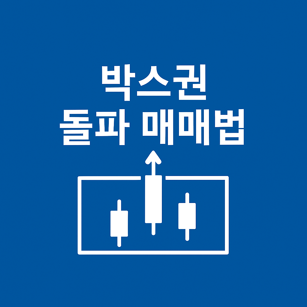 초보자도 따라 하는 박스권 돌파 매매법, 이 구간만 보면 됩니다📈