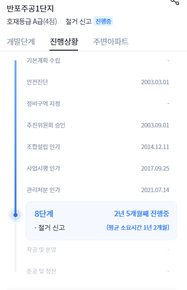 디에이치클래스트 공사일정