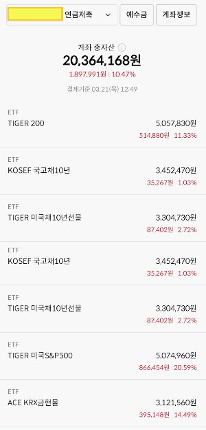 한국형 K-올 웨더 포트폴리오 계좌인증