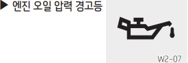 엔진 오일 압력 경고등