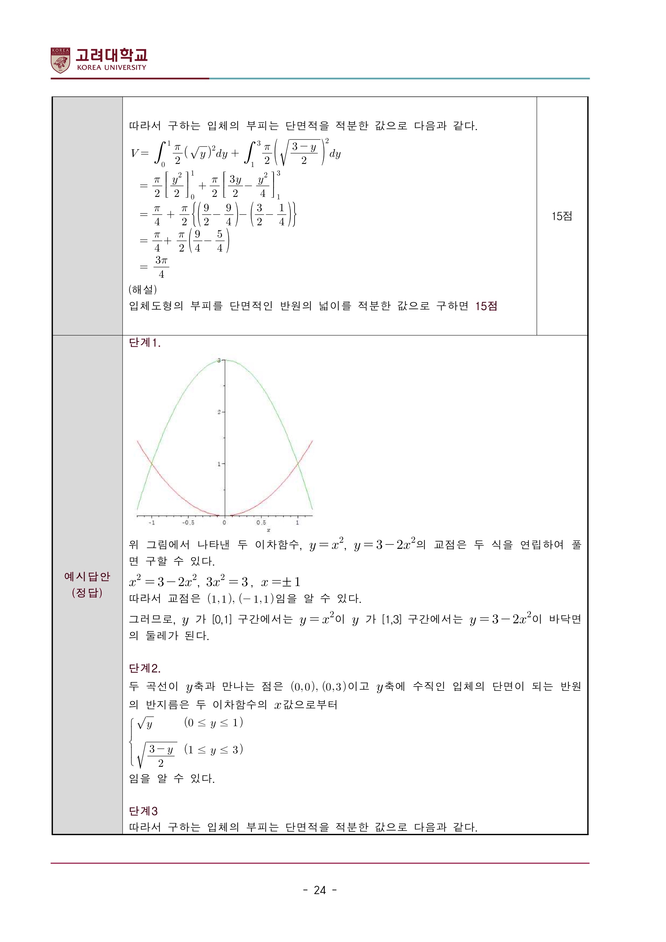 2022학년도-고려대학교-세종캠퍼스-논술고사-모의문제-해설-자연계열Ⅰ-12