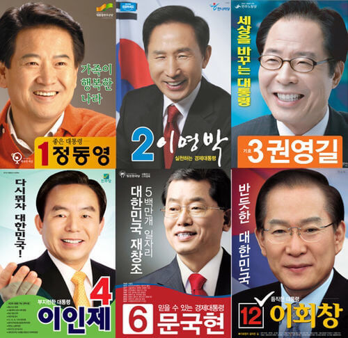 제17대 대통령 선거 대선 후보 투표율