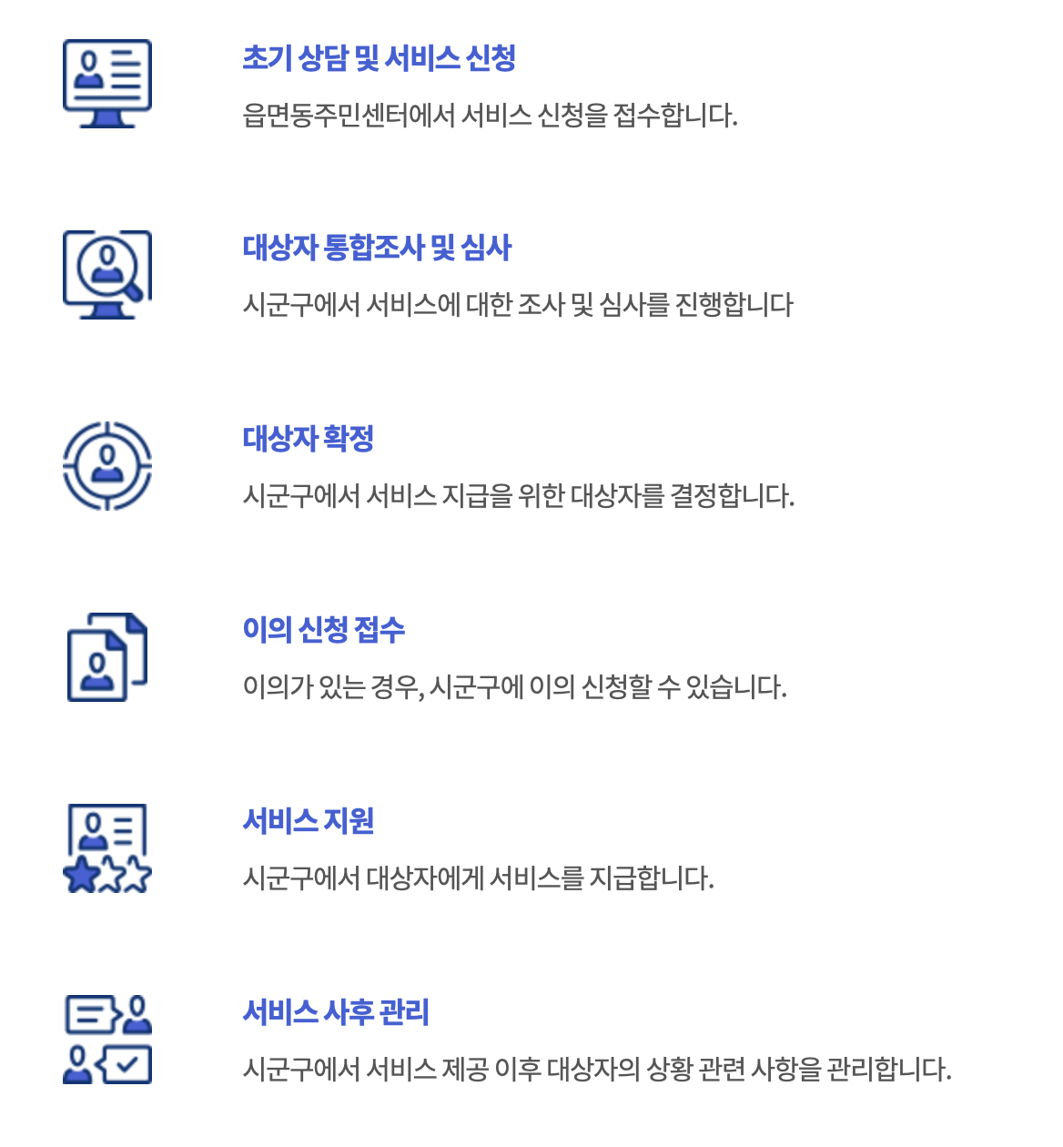 아동수당 지급 처리절차