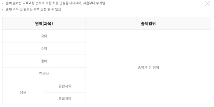 3월 모의고사 고1 출제범위