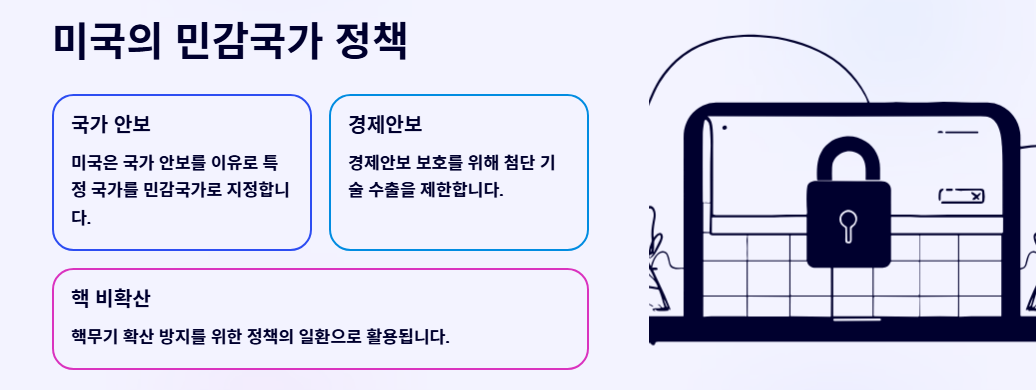 민감국가 뜻 지정 리스트 완벽정리