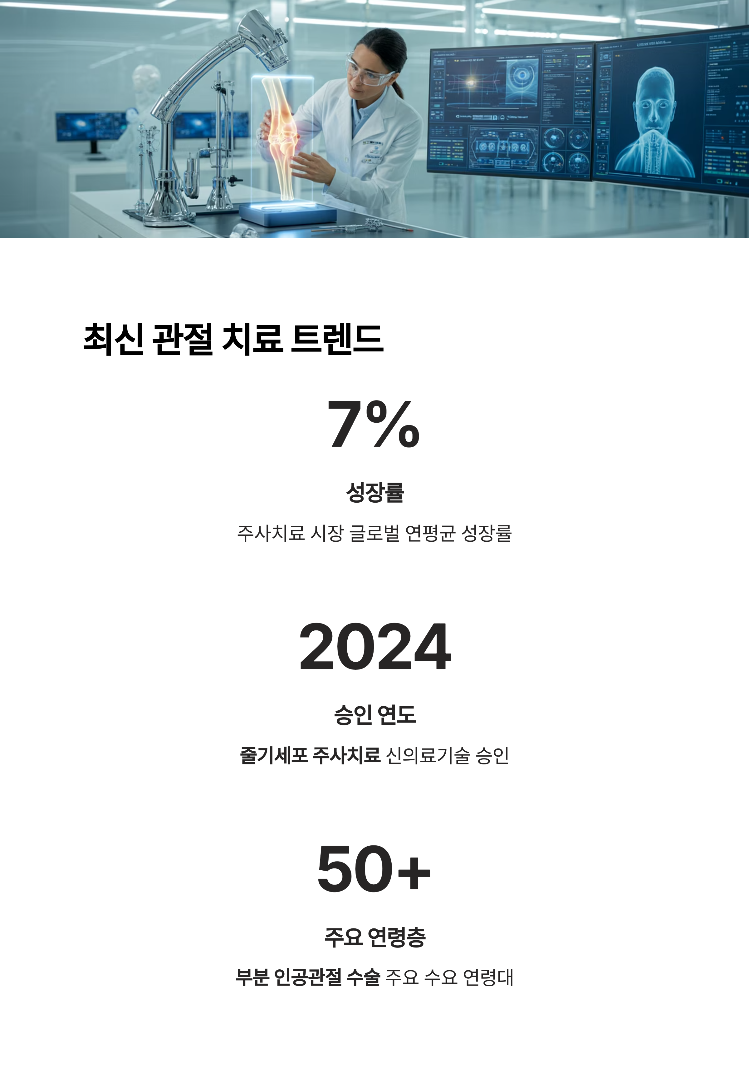 최신 트렌드: 주사치료 시장과 줄기세포 치료의 부상