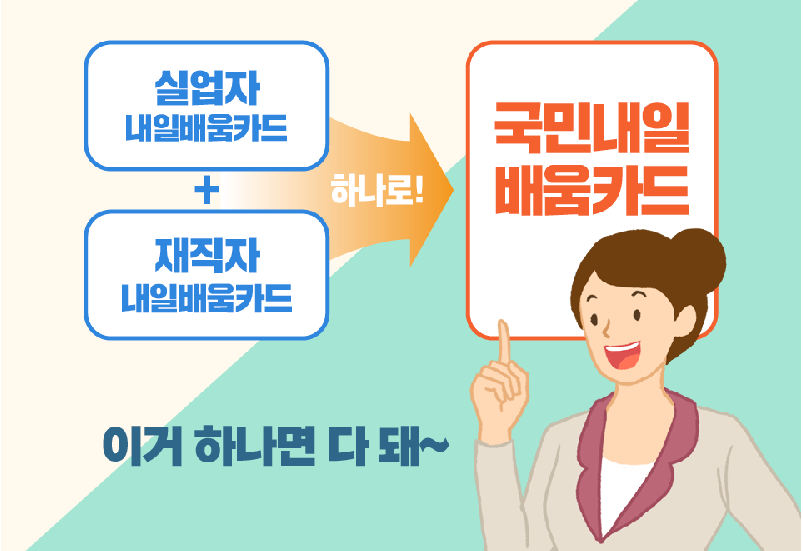 실업자와 재직자가 통합된 내일배움카드 안내사진
