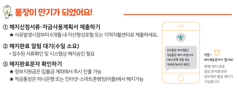 청년내일저축계좌 신청방법, 자격조건-신청하기