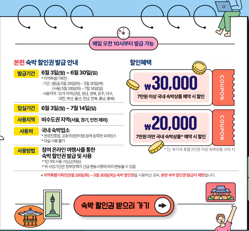 숙박세일페스타