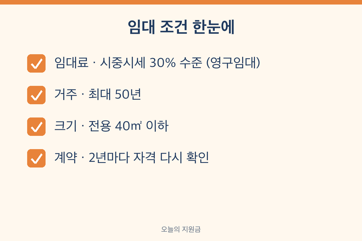 고령자복지주택 임대료 시세 30% 거주기간 최대 50년 전용 40제곱미터 2년 갱신
