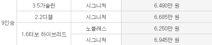 카니발 가격